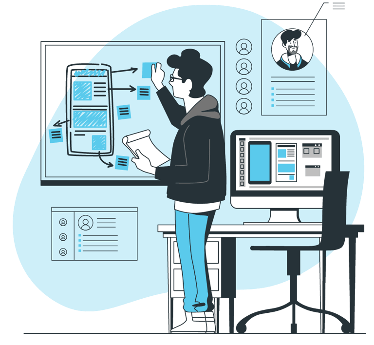 UX Research and Design