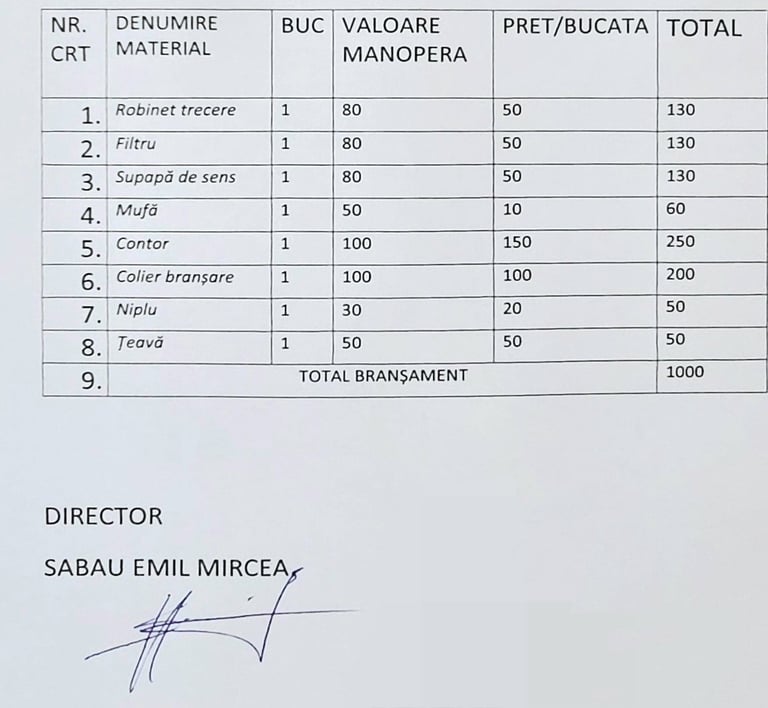 a paper with a list of the top ten most importants