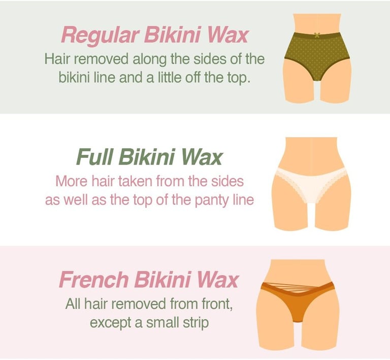 Bikini Line Wax - New Gen Studio - Worthington, MN