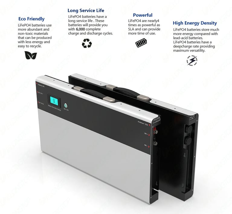 Helionox 12v Lithium Battery System 2.5kw