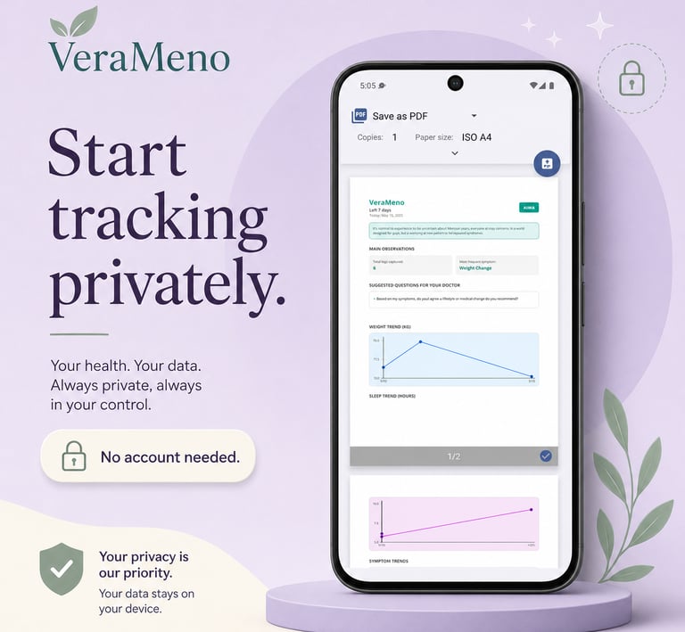 Smartphone displaying a VeraMeno menopause health report with private tracking and data security features.