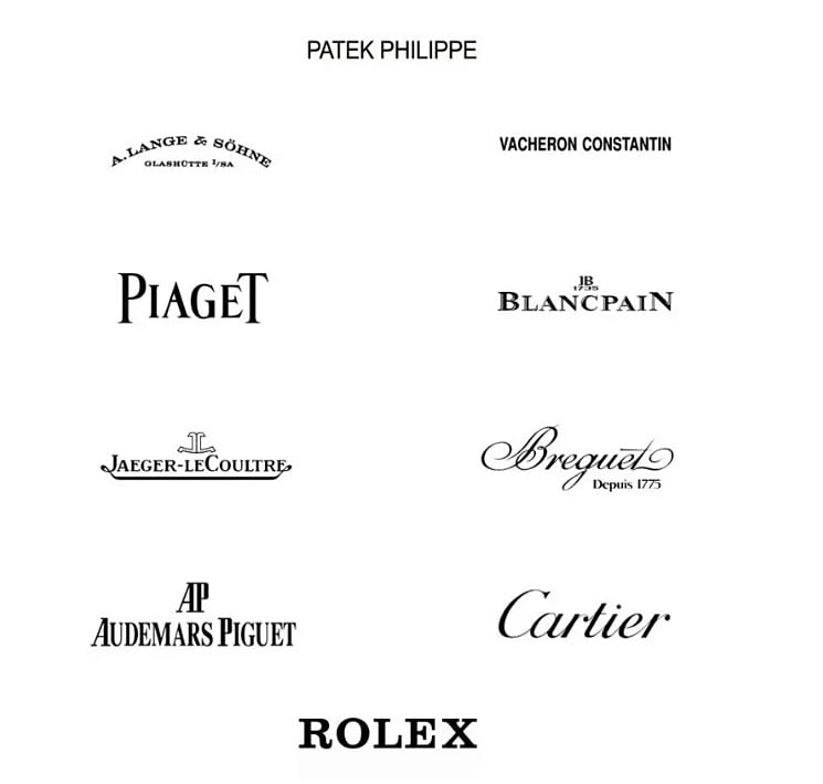 Top 10 Brand watch in the world