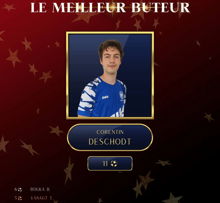 Corentin Deschodt meilleur buteur 2024-2025