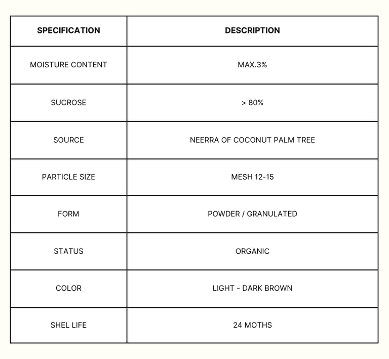 specification organic coconut sugar