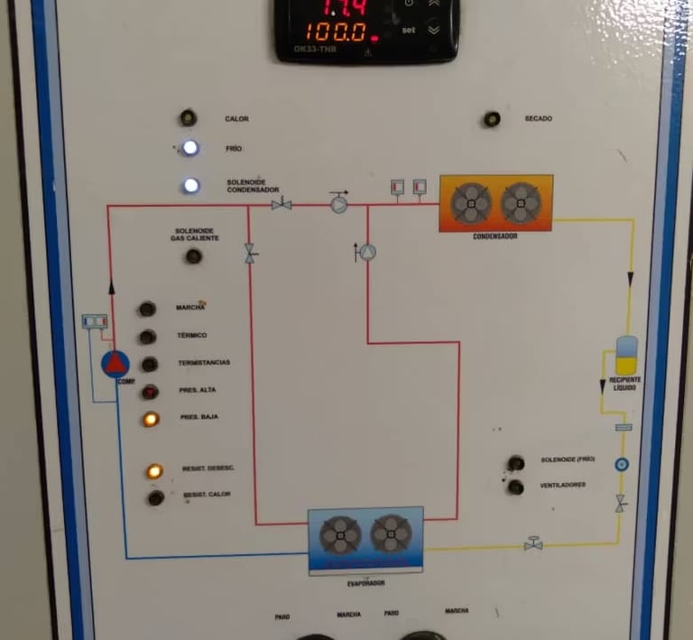Cuadro de control en matadero de Malabo.