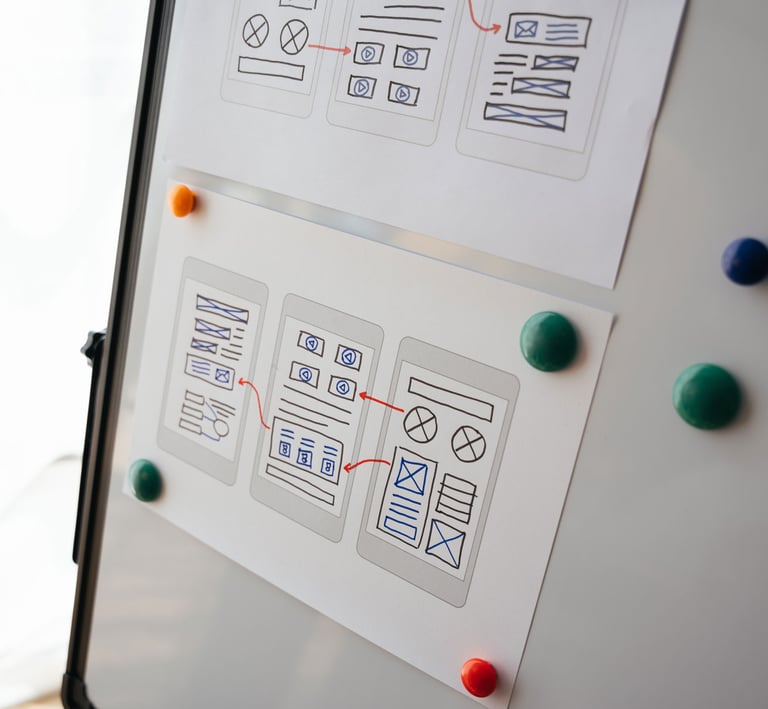 UX flow diagram for a mobile experience