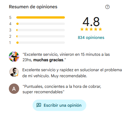 Servicio de cerrajería de Fabbro completado con éxito en Mendoza