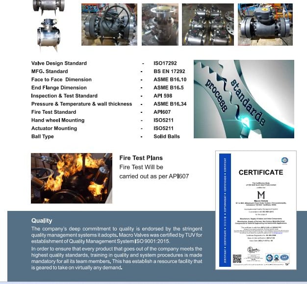 QUality and Testing 
