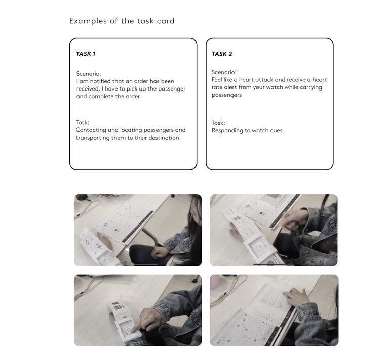 usability test in portfolio