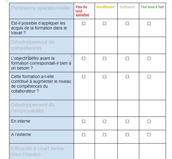 fiche d évaluation à froid de formation modele word