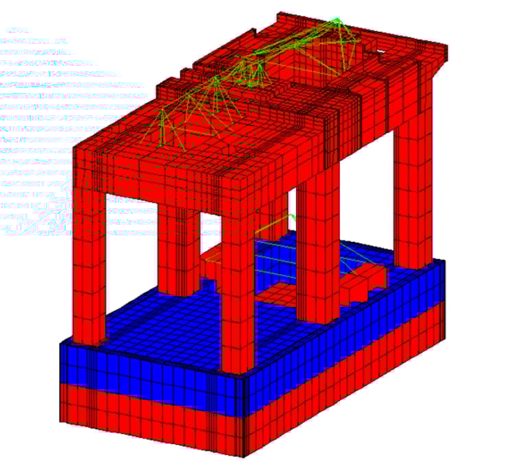 Turbo Generator Foundation Design, Design of Foundation for Turbine, Heavy Machine Foundation, Indus