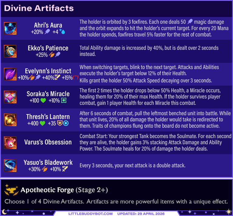 Teamfight Tactics TFT Set 17 Space Gods Apotheotic Forge all Divine Artifacts