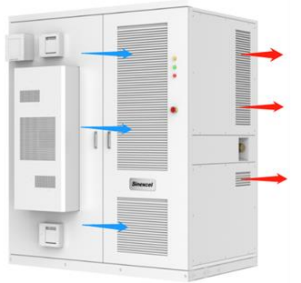 STAR FUND Battery Energy Storage System (BESS) Ampace All in One
