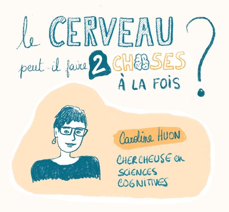 llustration of a woman asking whether the brain can do two things at once ?