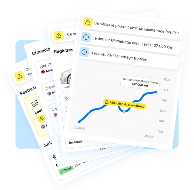recherche historique voiture courtage automobile importation