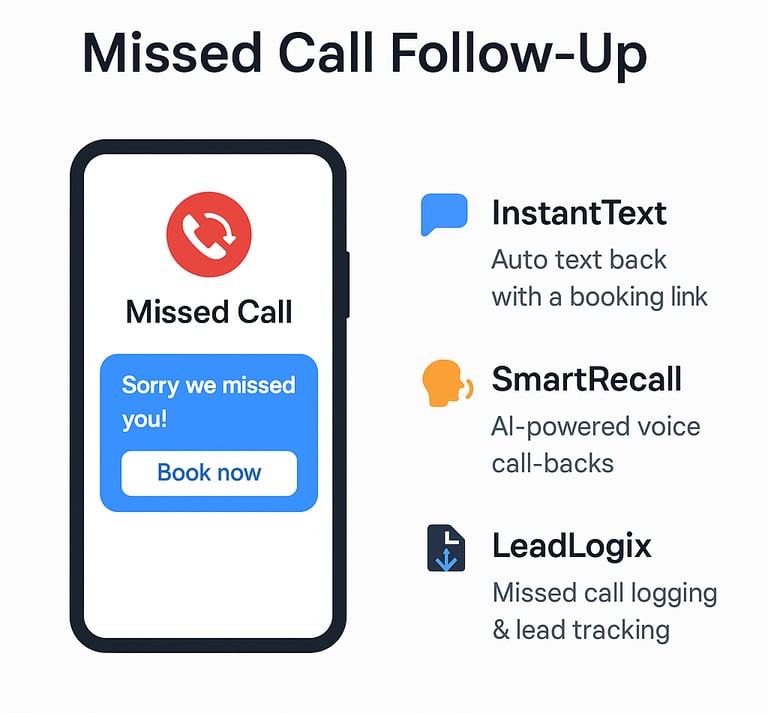 Missed Call Follow Up Options