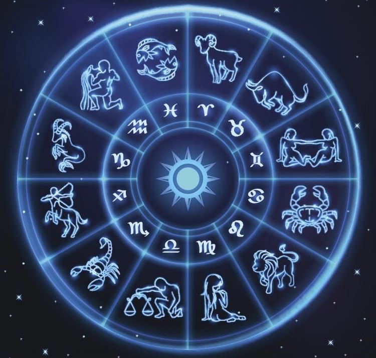 astrological chakra