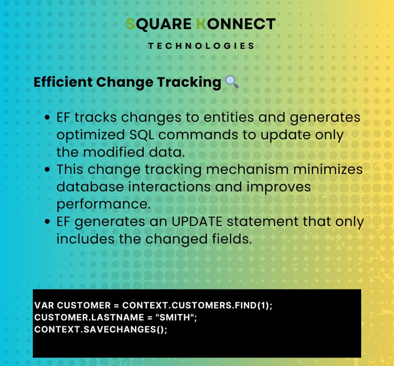 .Net Entity Framework - Efficient Change Tracking
