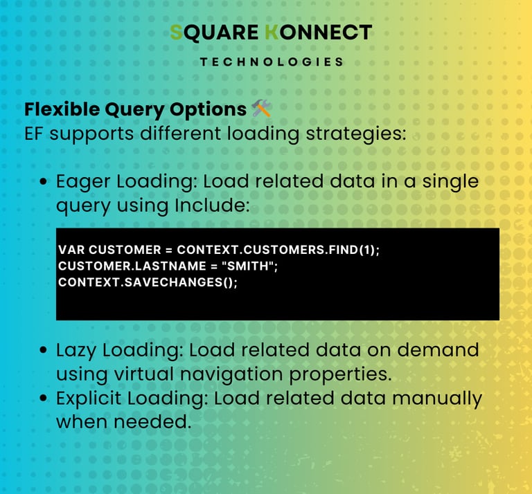 .Net Entity Framework - Flexible Query Options