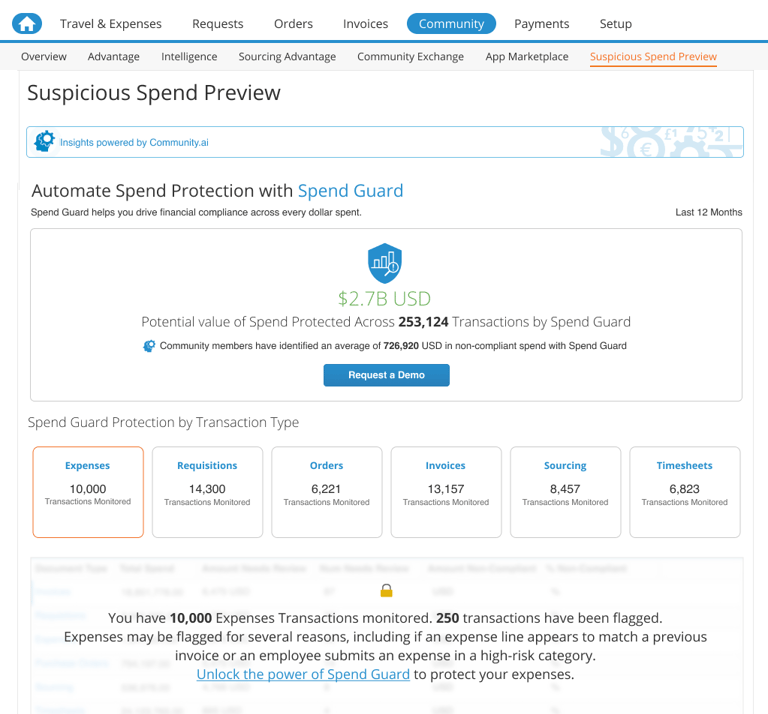 Coupa Spend Guard Suspicious Spend Preview - Chris Martini