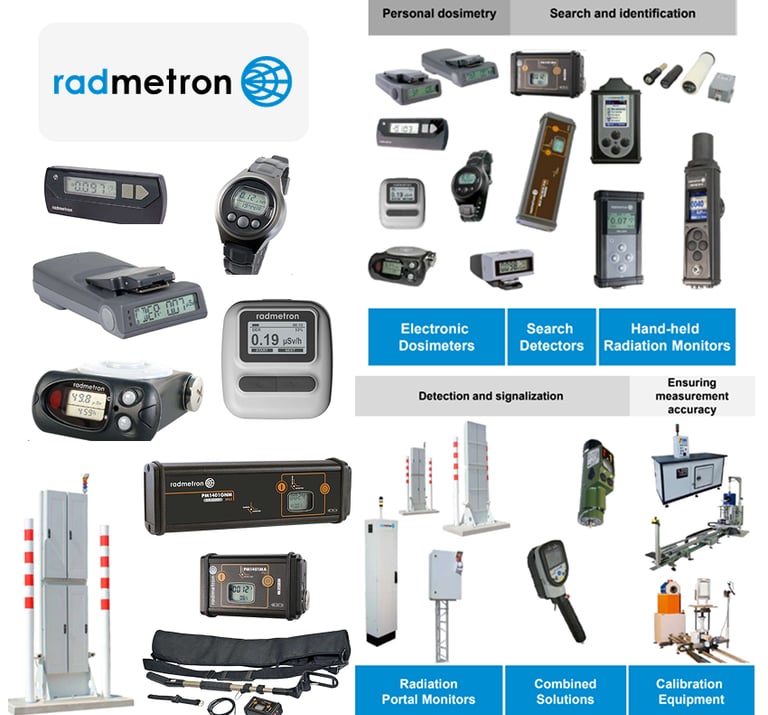 Peralatan proteksi radiasi Radmetron yang didistribusikan oleh NFI