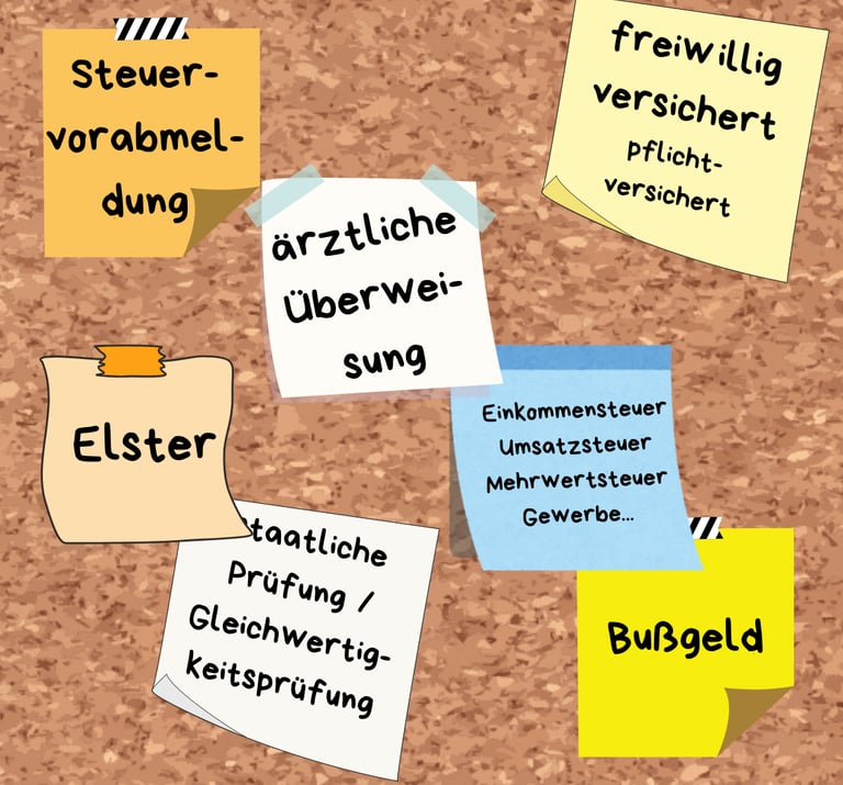 a cork board with several different types of notes with concepts from the administrative german