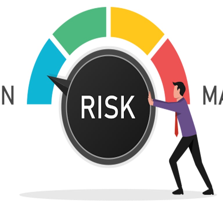 Risk management