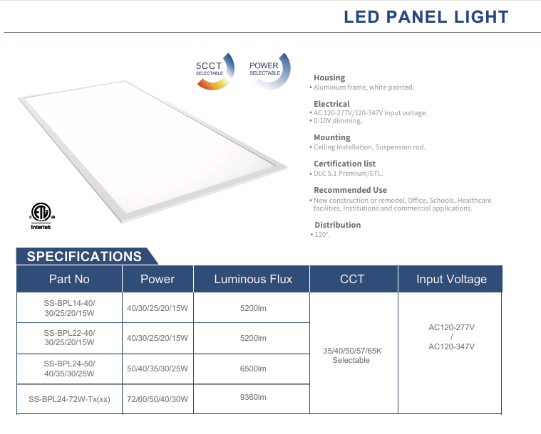 White 2x4 LED flat panel light 5CCT selectable DLC premium Victoria BC