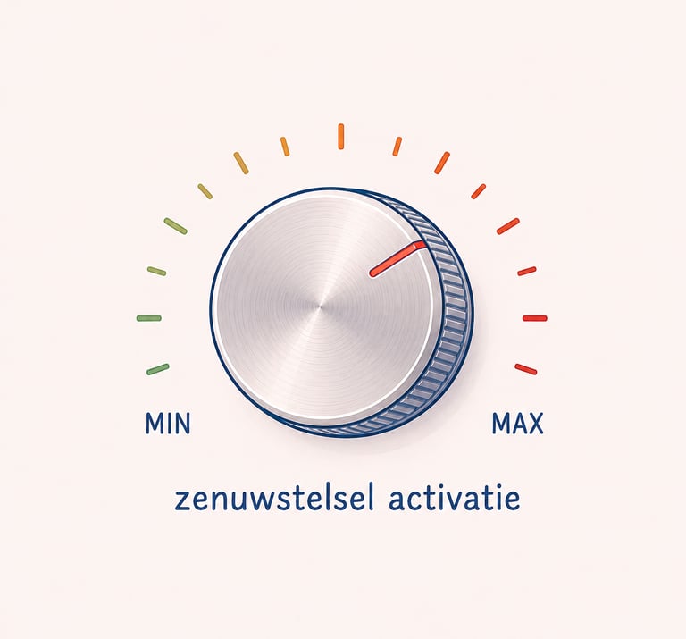 volumeknop van het zenuwstelsel