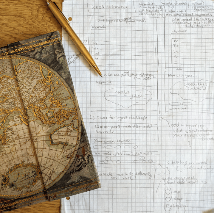 paper wireframes next to a beautiful old-school diary