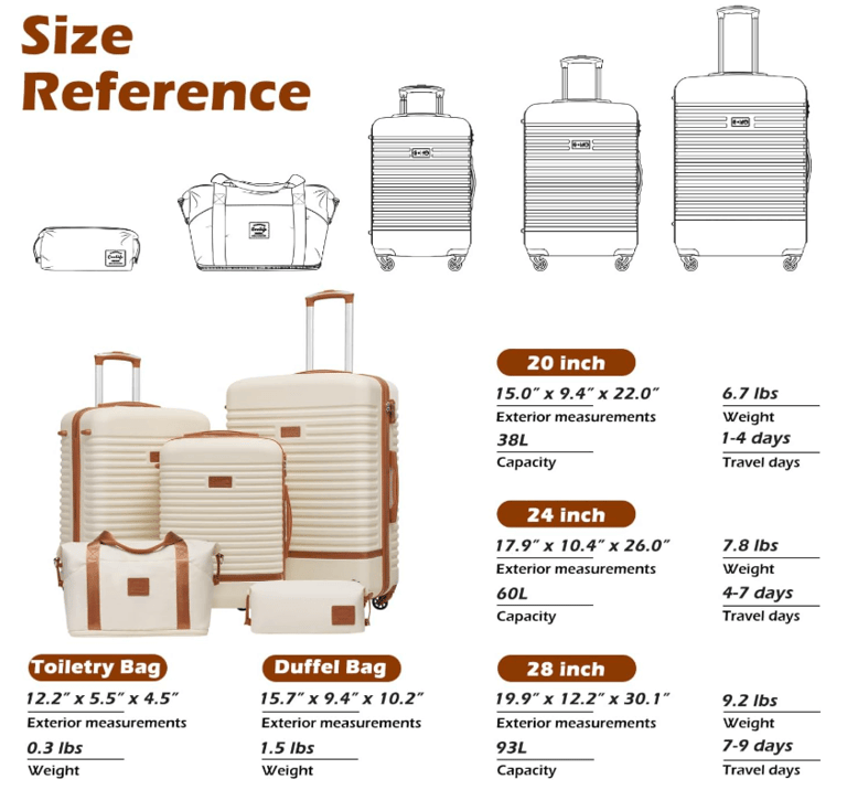 coolife luggage set with measurements of different sizes and sizes