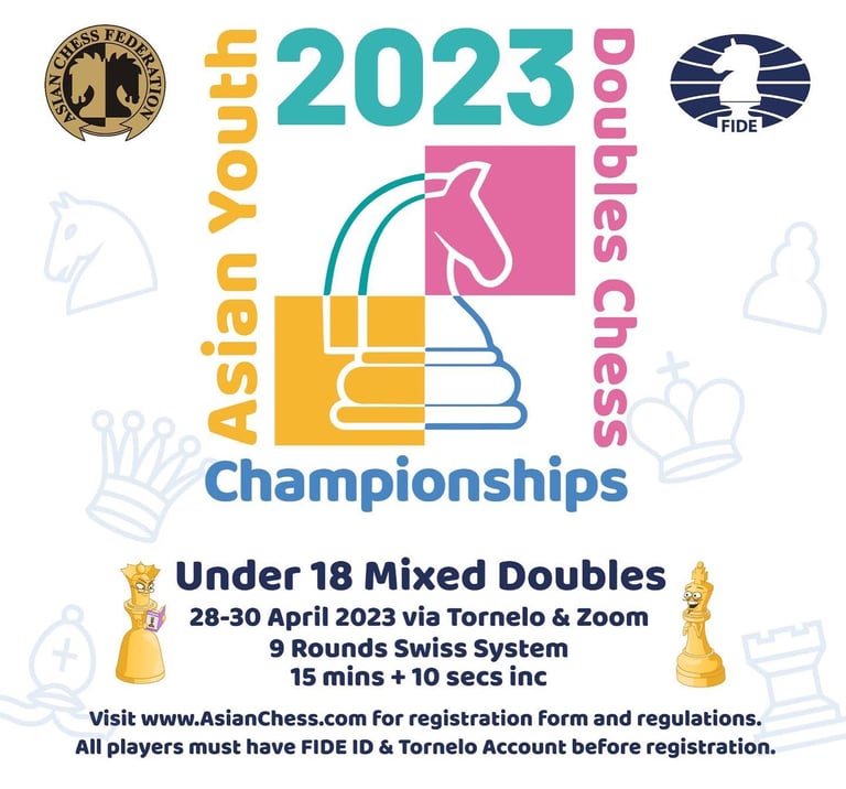 Asian Youth Online Mixed Doubles Chess Team Championship 2023. Asian Chess Federation