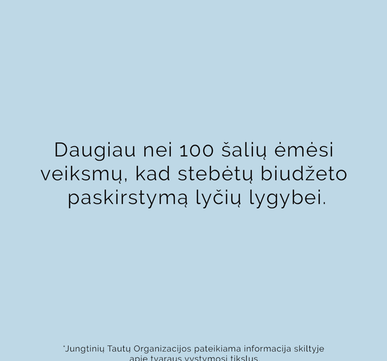 Quotes