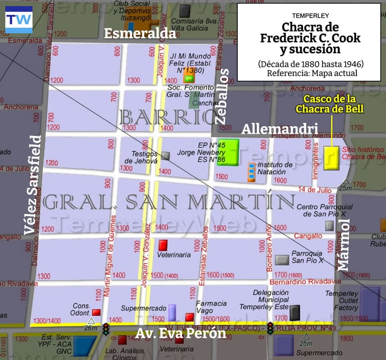 La chacra de Bell en Temperley