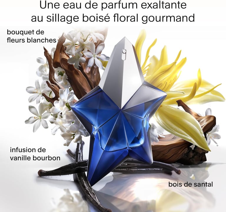 composition de parfum elixir