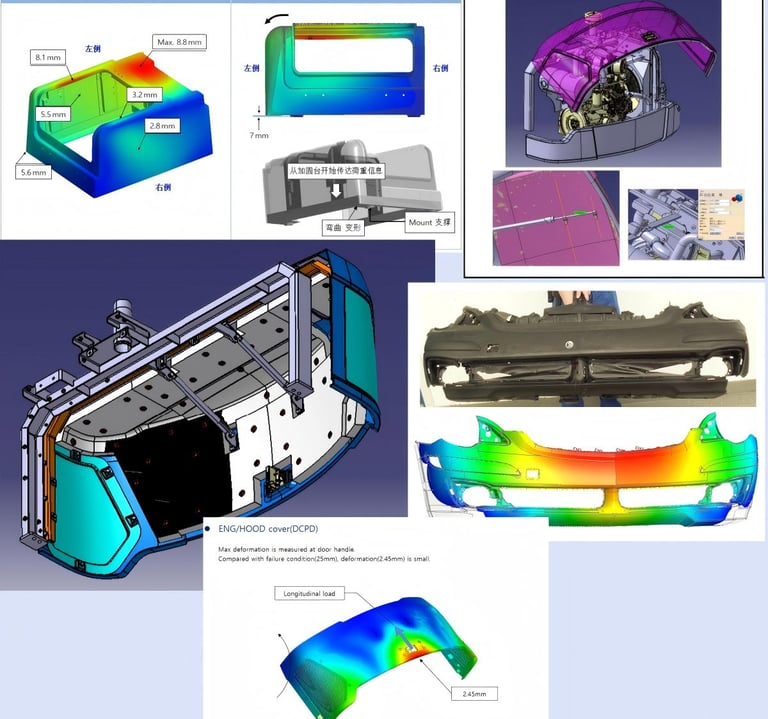 Custom PDCPD R&D and design services for industrial parts