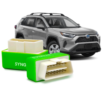 SynGas