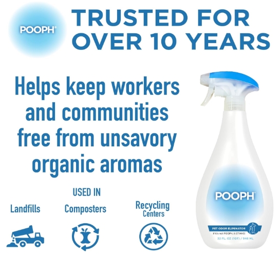 POOPH® Pet Odor Eliminator Spray - Patented NO Fragrance NO Harsh Chemicals Organic Odor Eliminator 