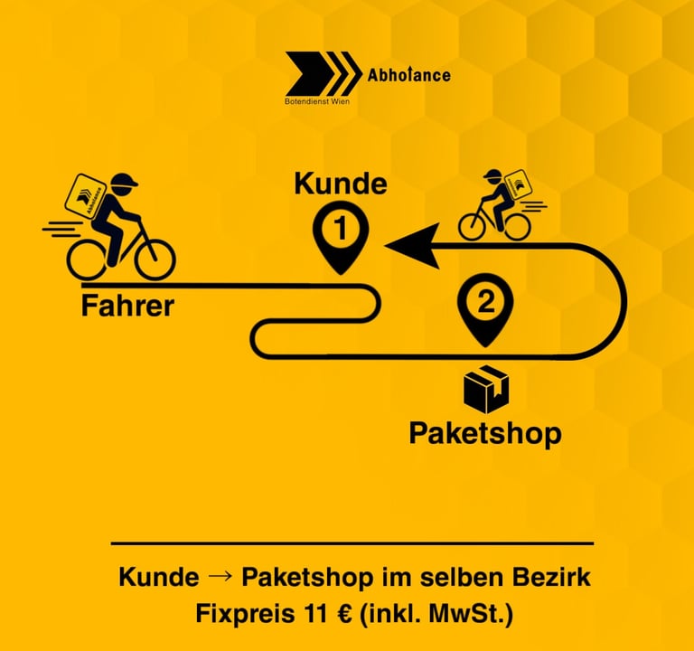 alt="Kurierdienst Wien – Preisliste Abholance Botendienst"