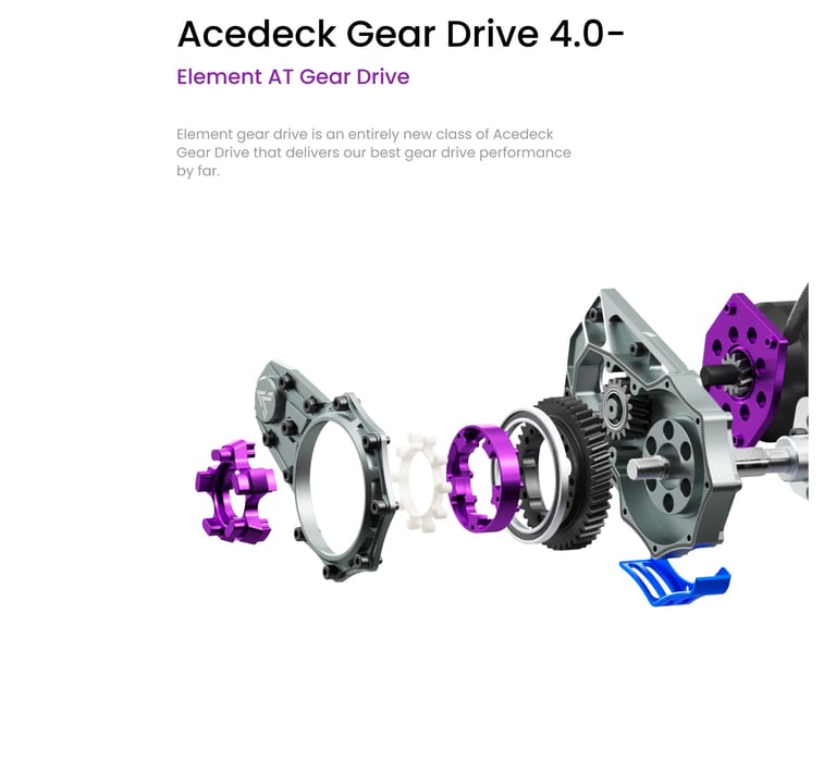 Acedeck gear drive 4.0