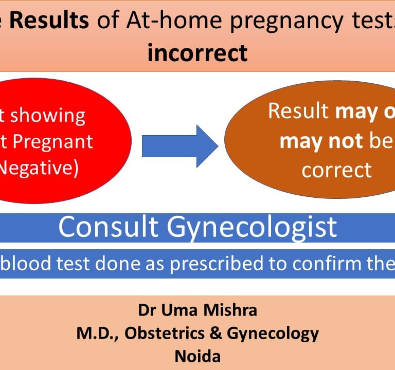 Negative Results of pregnancy tests by kit may or may not be correct.