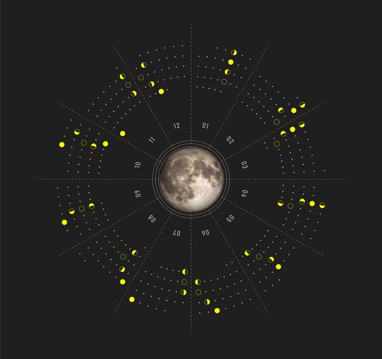 Calendario Lunar - Diseño gráfico