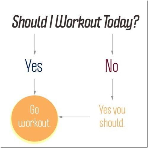 Az ideális edzésmennyiség