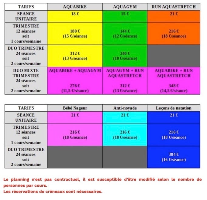 aquagym aquabike villefranche