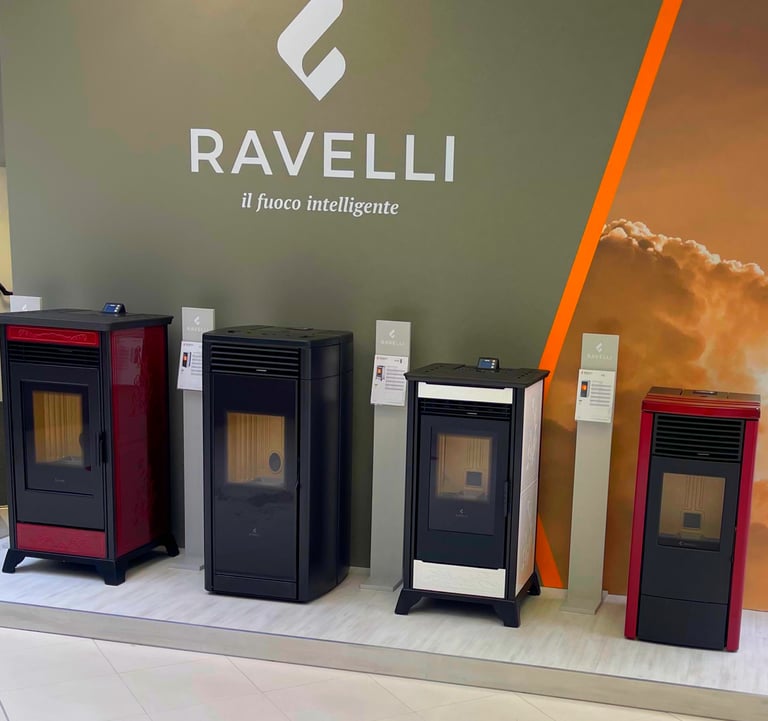 Ravelli krosnelės