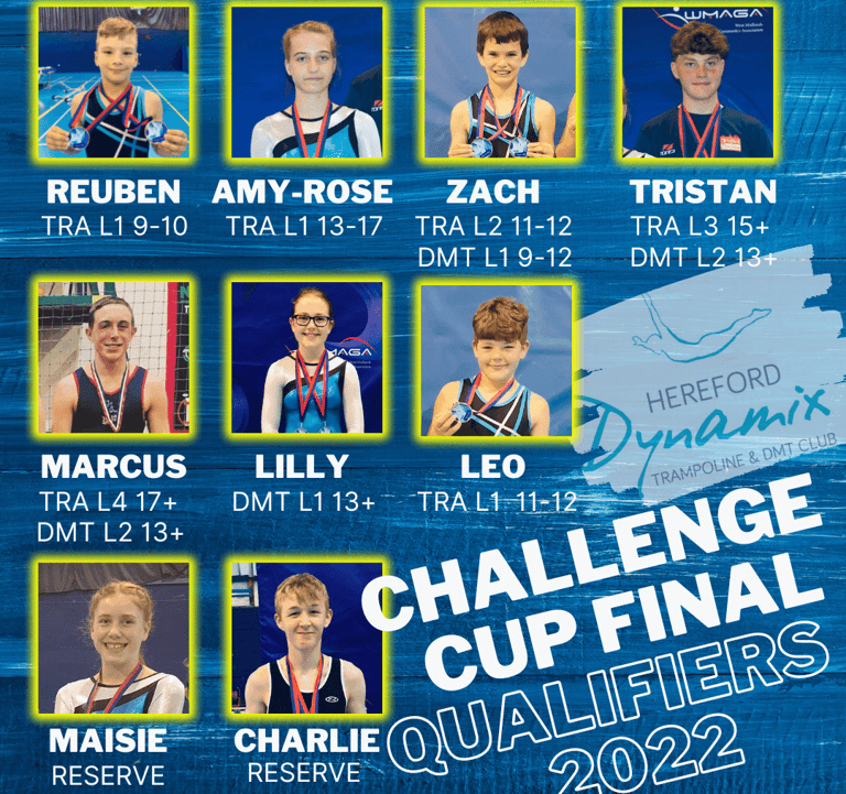 Challenge Cup Qualifiers 2022 - Trampoline & DMT