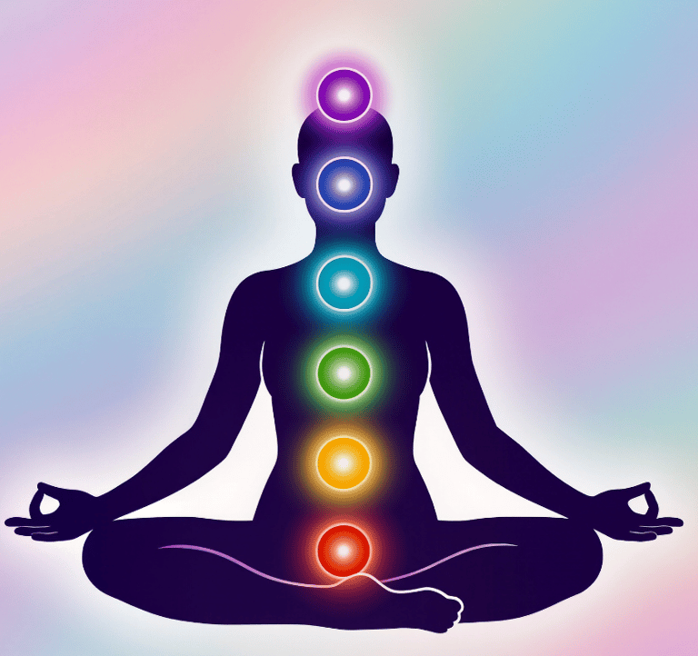 A man sitting in meditation pose, with the seven main chakra energy centres locations shown