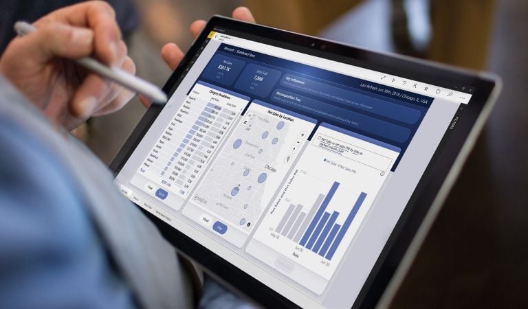 Power BI e Fabric
