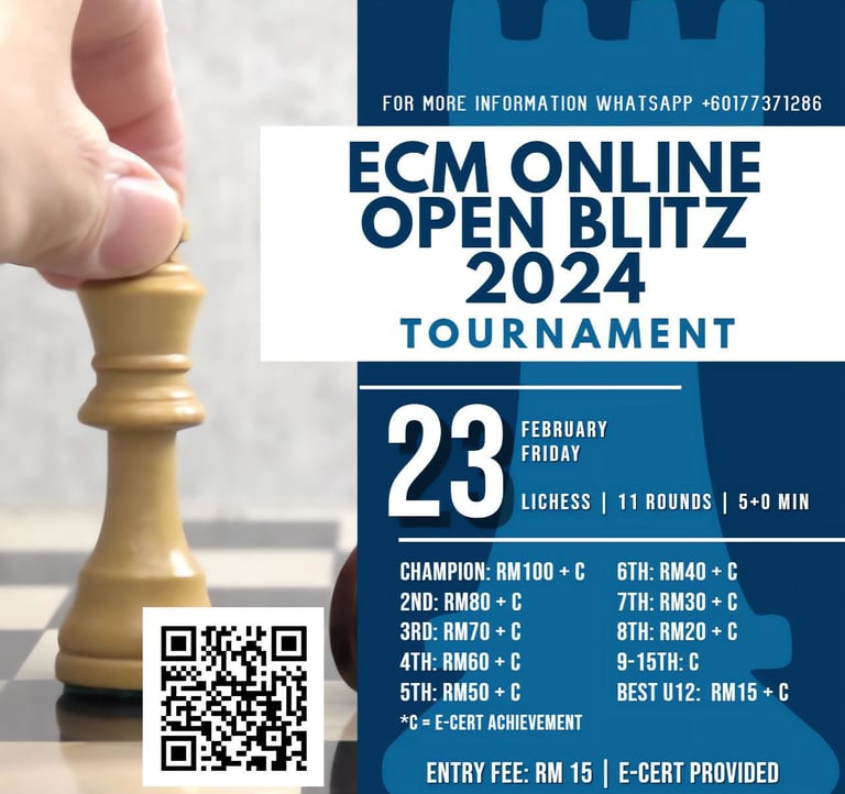 Malaysia Chess. Catur Malaysia. Online Chess Malaysia. ECM Online Blitz Open 2024