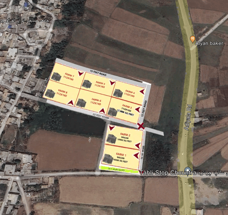 Eight Farms project Map